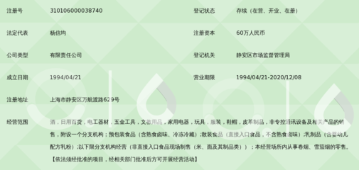上海市静安区第六粮油食品商店
