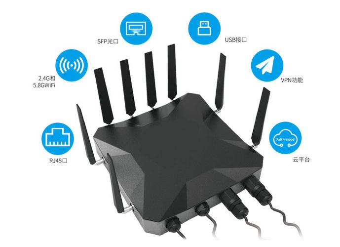 5g工业cpe