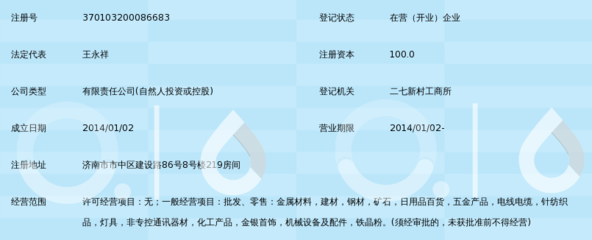 济南祥益旺物资